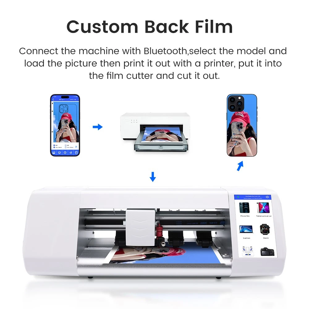 smart-film-cutter-for-mobile-devices-1 smart-film-cutter-for-mobile-devices-1